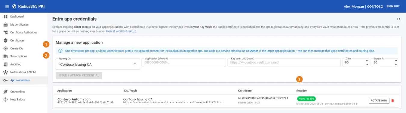App credentials page: form to manage a new application and a managed app with automatic rotation