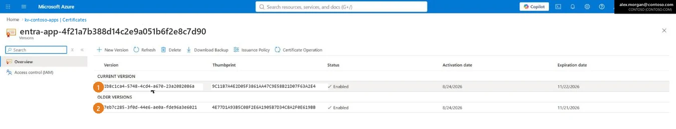 Azure Key Vault certificate versions after an automatic rotation, the newest marked as current