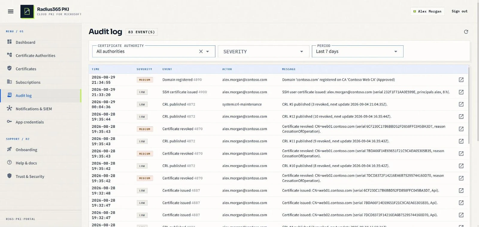 Append-only audit log listing certificate issuance, revocation and CRL events